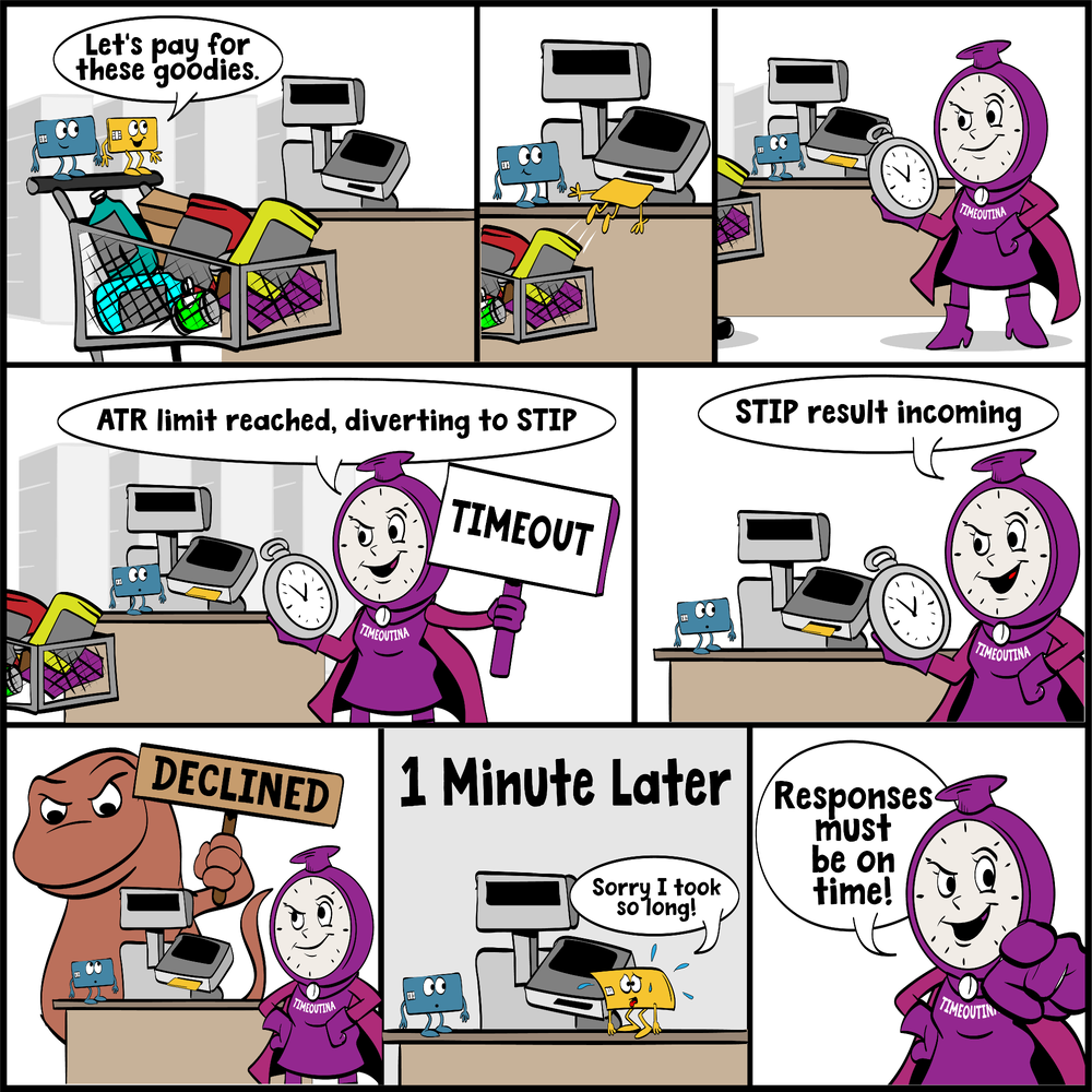 Comic strip showing the timeout scenario with Cardo, Swipey, Decline-o-saurus, and Timeoutina